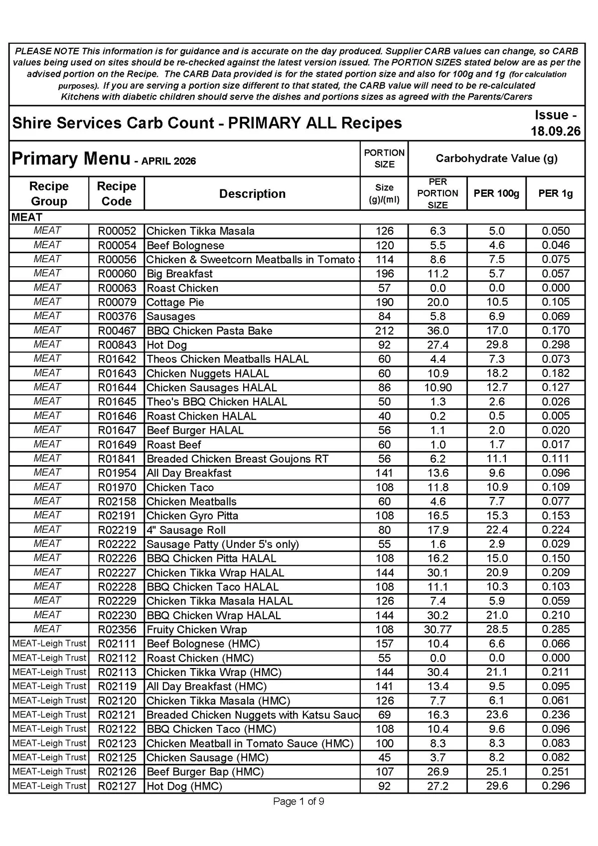 Primary Recipe Carb Info 18.09.26 Page 1