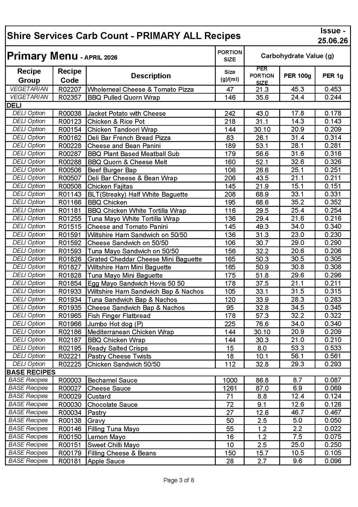 Primary Recipe Carb Info 25.06.26 Page 3
