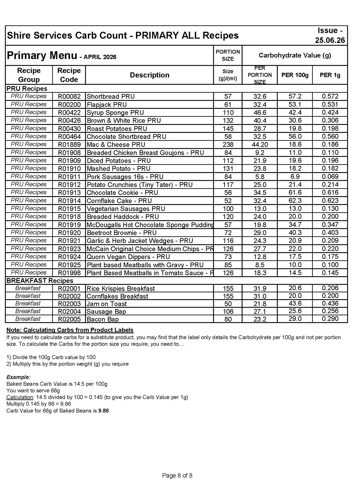 Primary Recipe Carb Info 25.06.26 Page 8