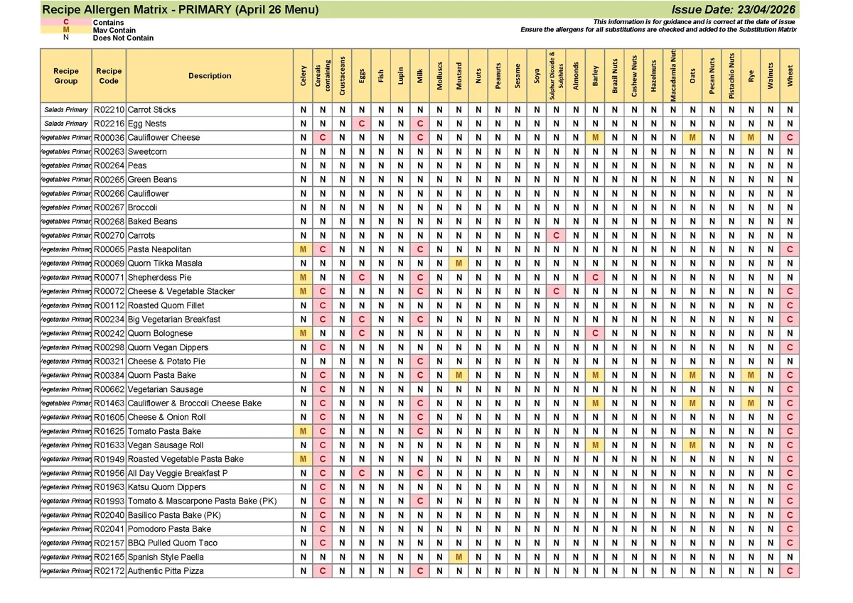 Prim Recipe A Matrix April 26 Menu 230426 Page 08