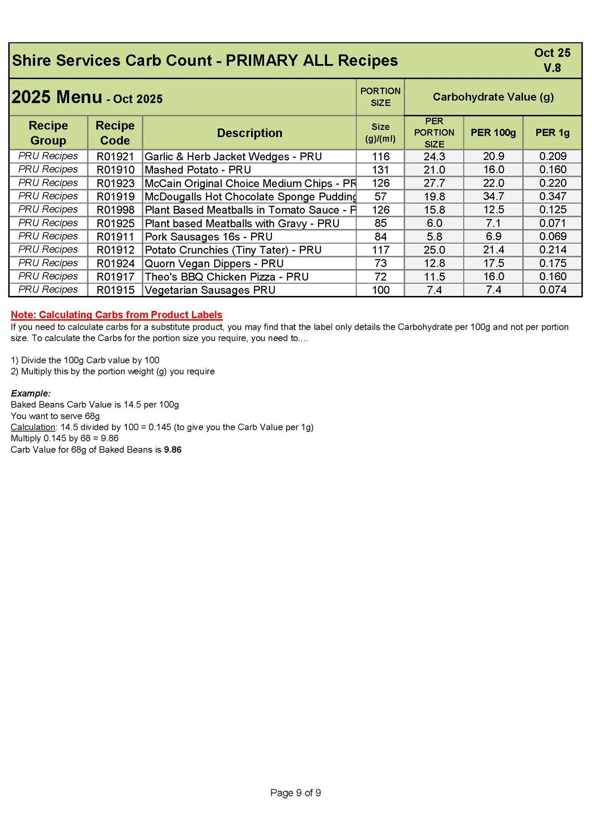 Primary Recipe Carb Info Oct 25 V.8 Page 9