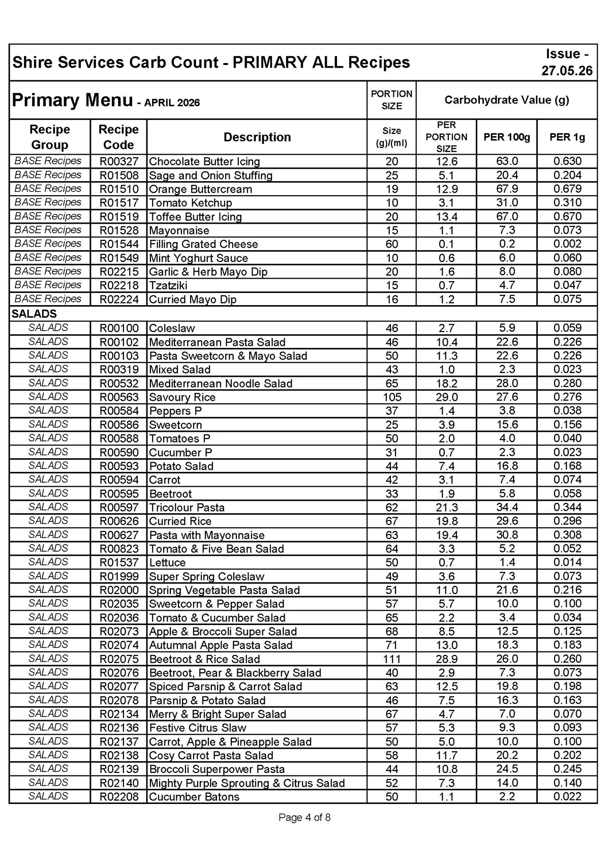 Primary Recipe CARB Listing 27.05.26 Page 4