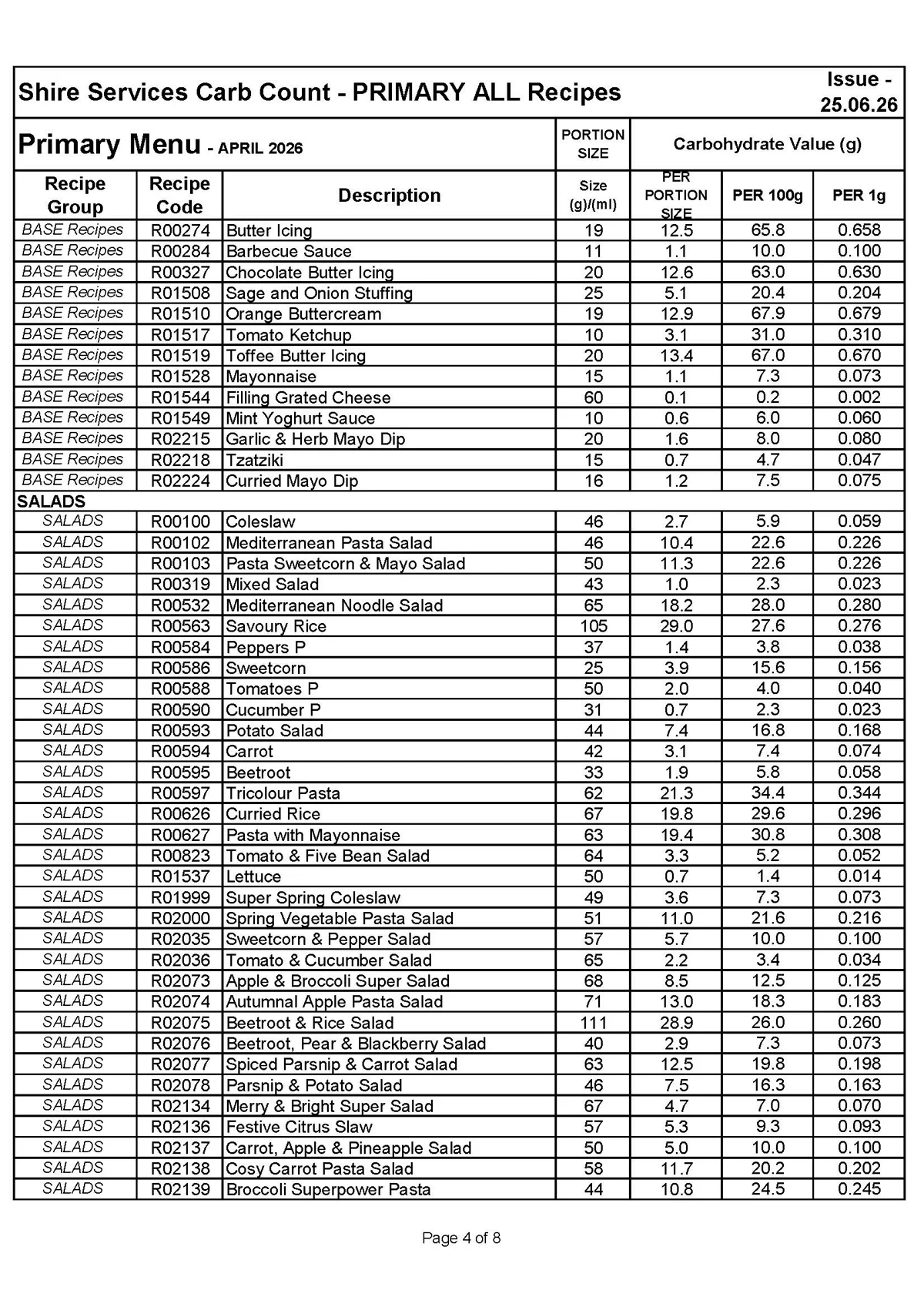 Primary Recipe Carb Info 25.06.26 Page 4