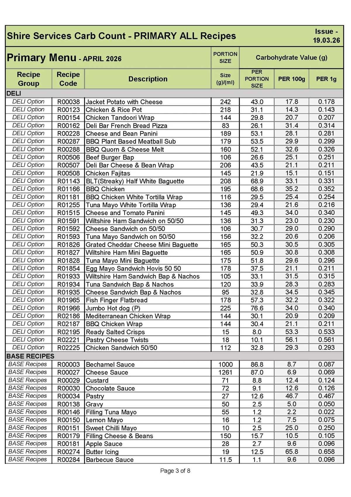 Prim Recipe Carb Info April 26 Menu 190326 Page 3