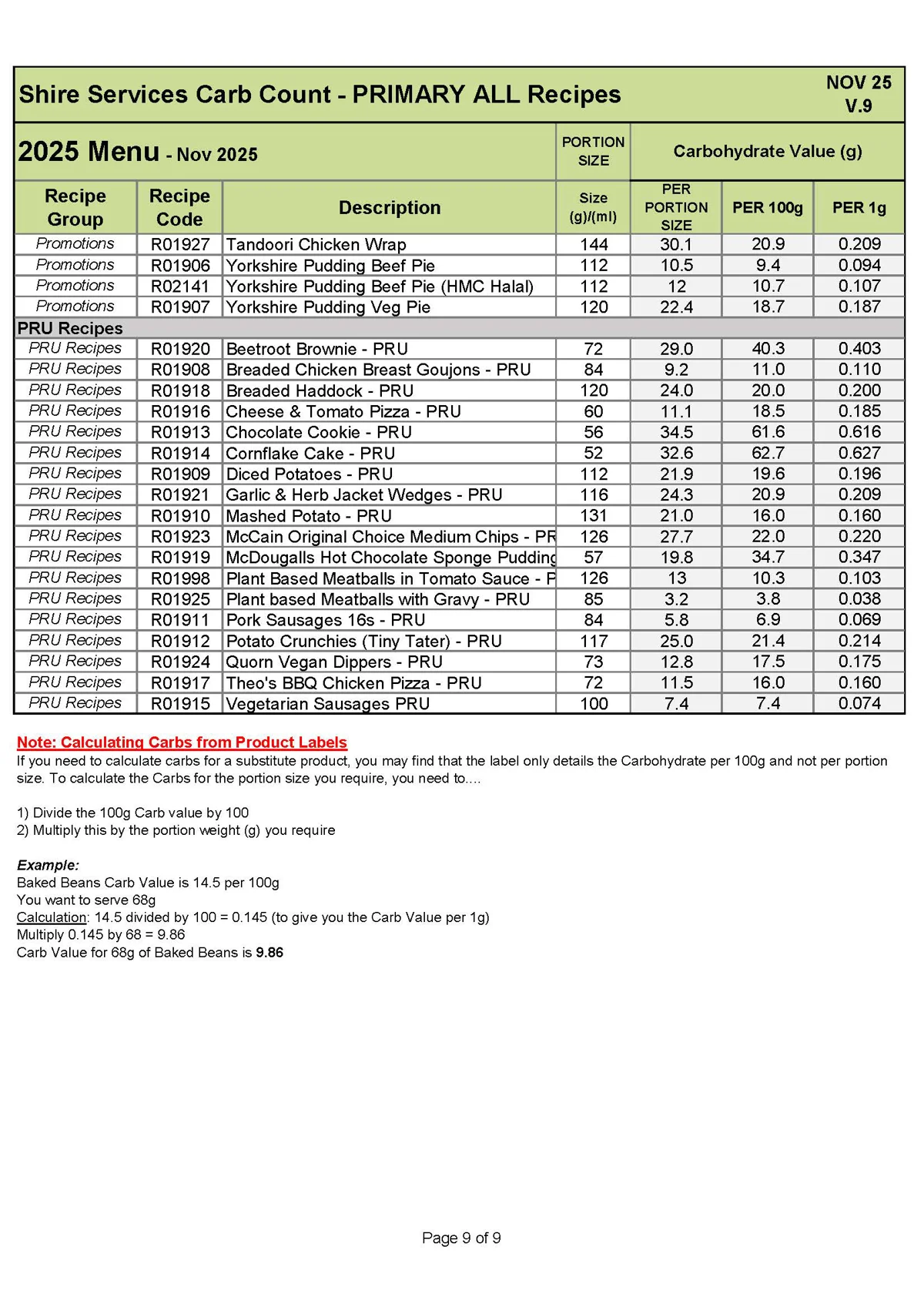 Primary Recipe Carb Info Nov 25 V.9 Page 9