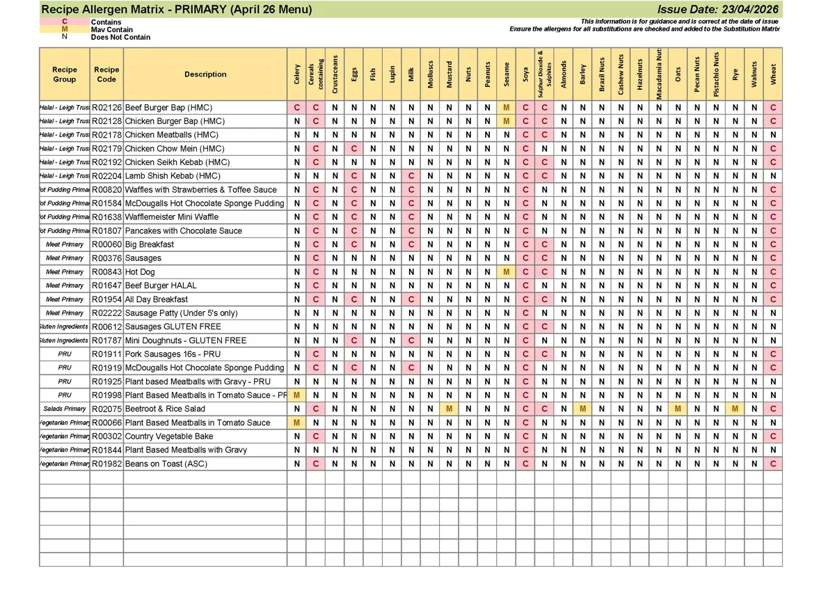 Prim Recipe A Matrix April 26 Menu 230426 Page 10