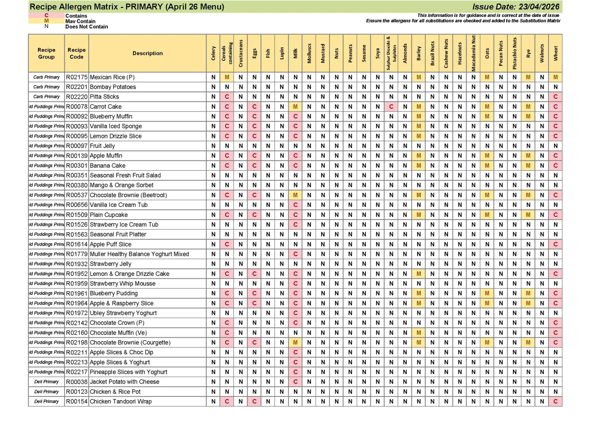 Prim Recipe A Matrix April 26 Menu 230426 Page 03