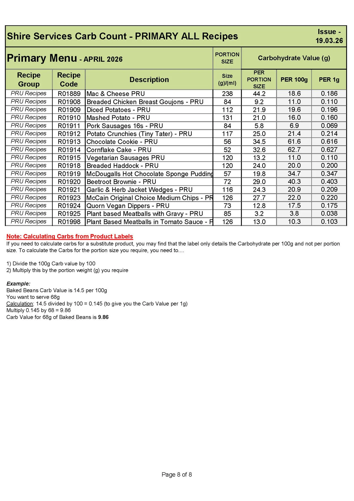 Prim Recipe Carb Info April 26 Menu 190326 Page 8