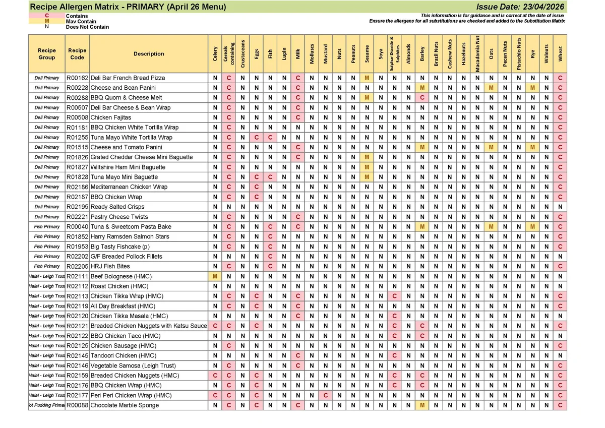 Prim Recipe A Matrix April 26 Menu 230426 Page 04