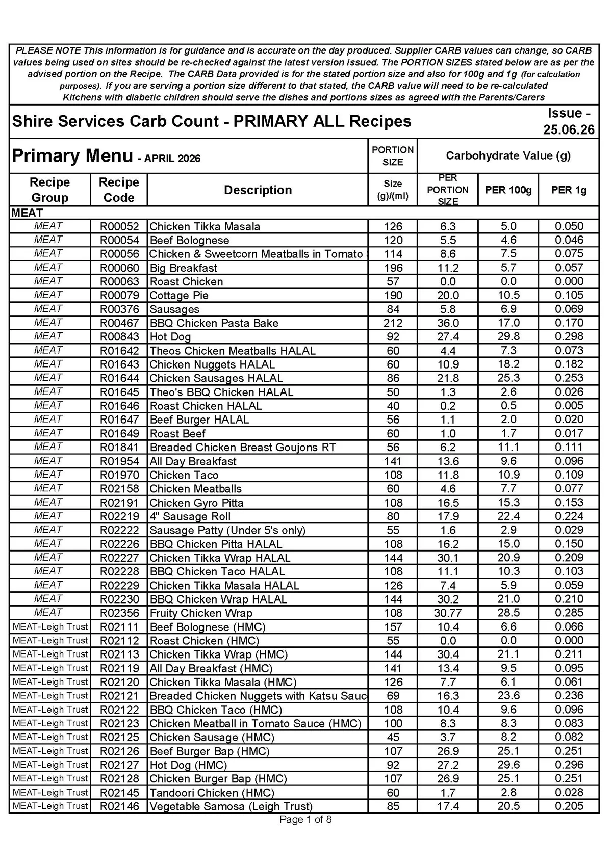 Primary Recipe Carb Info 25.06.26 Page 1