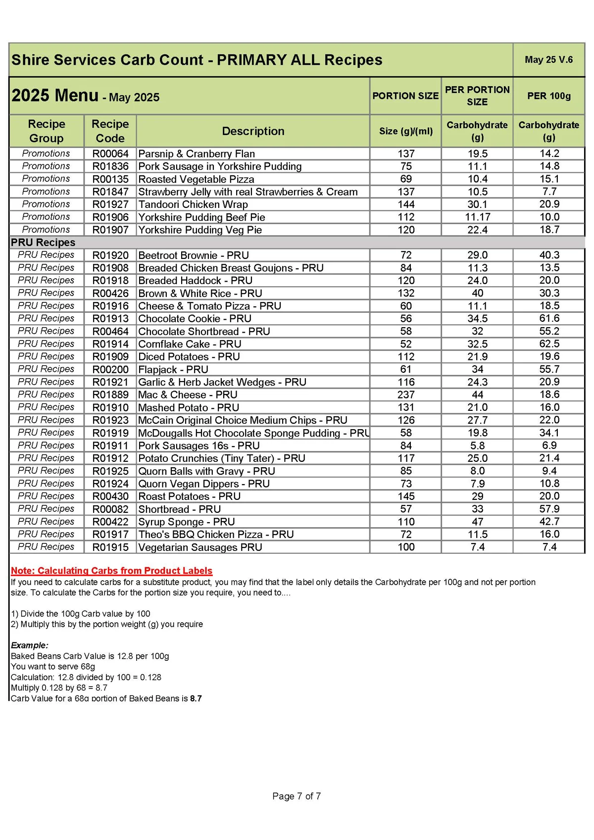 Primary Recipe Carb Info May 25 V.6 Page 7