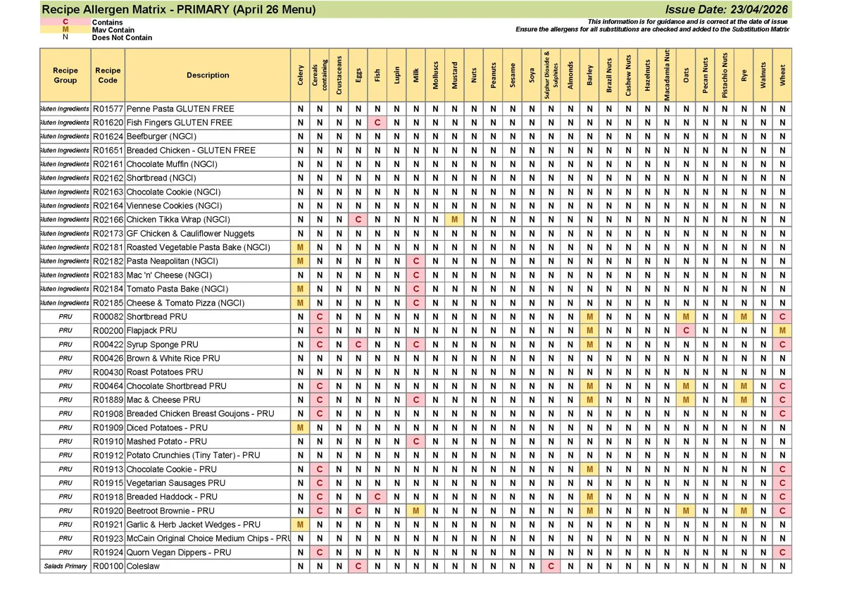 Prim Recipe A Matrix April 26 Menu 230426 Page 06