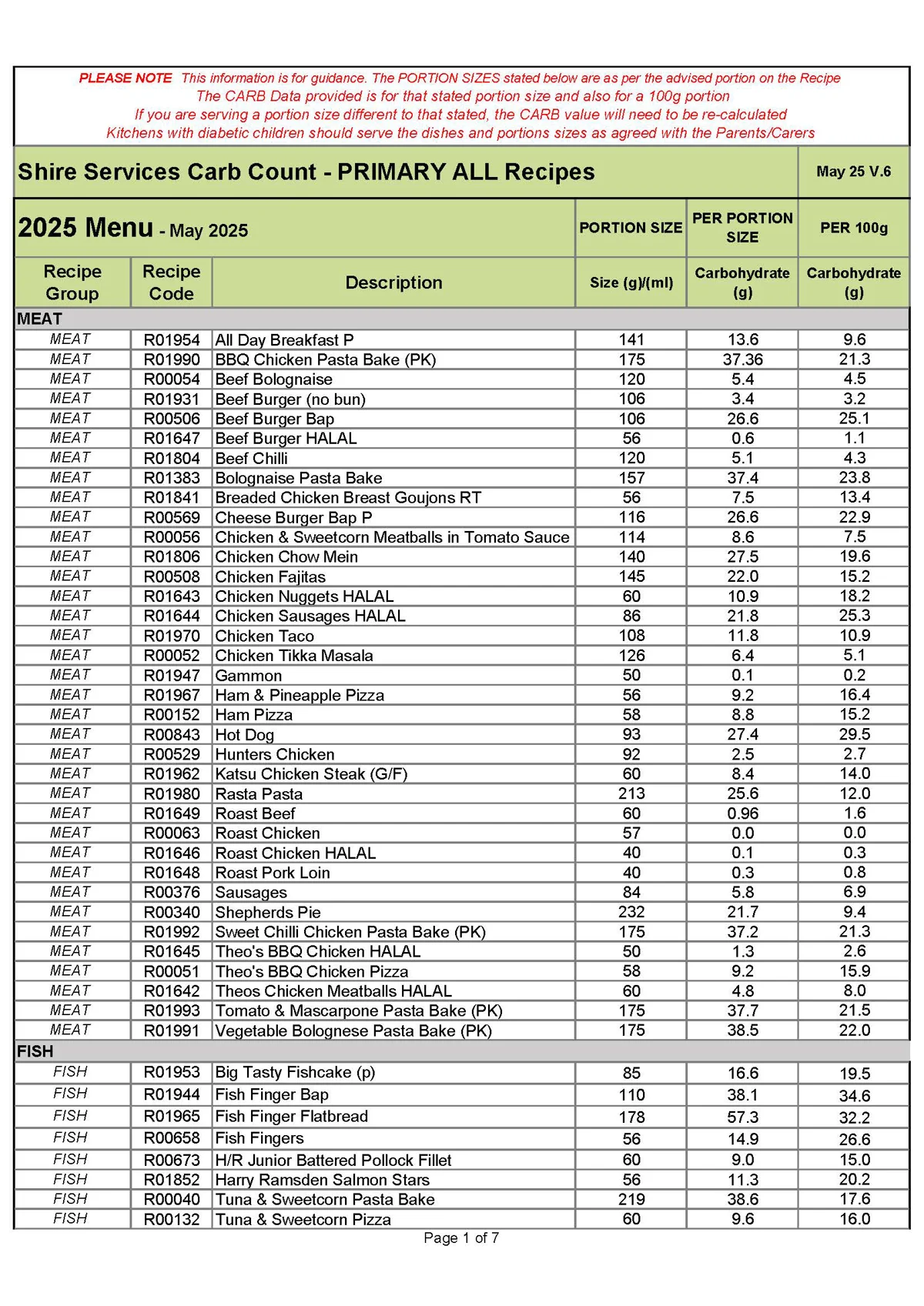 Primary Recipe Carb Info May 25 V.6 Page 1