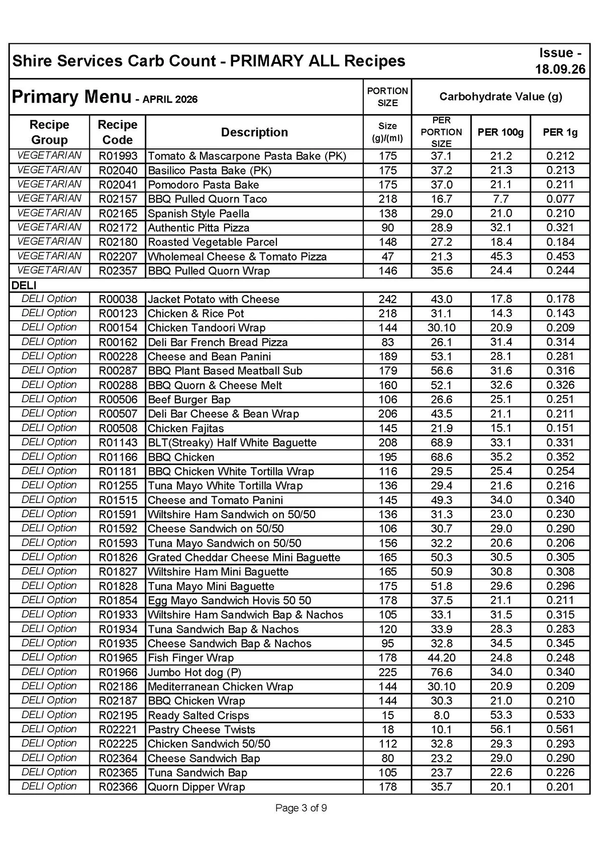 Primary Recipe Carb Info 18.09.26 Page 3