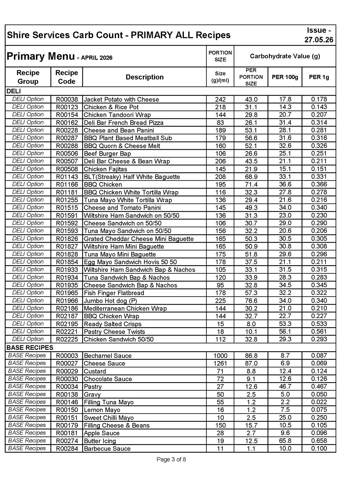 Primary Recipe CARB Listing 27.05.26 Page 3