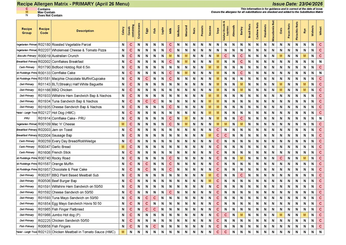 Prim Recipe A Matrix April 26 Menu 230426 Page 09