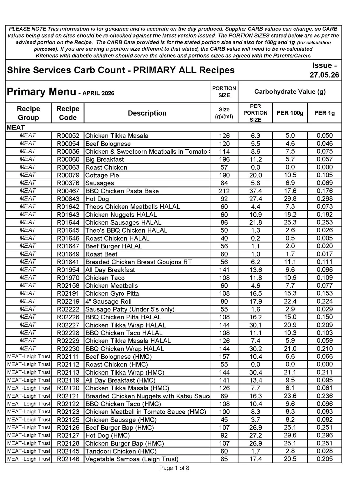 Primary Recipe CARB Listing 27.05.26 Page 1
