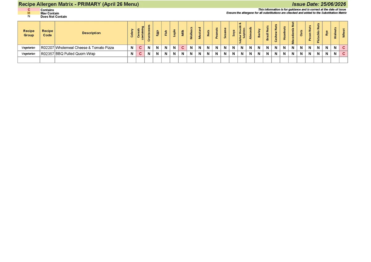 Primary Recipe Allergen Matrix 25.06.26 Page 11