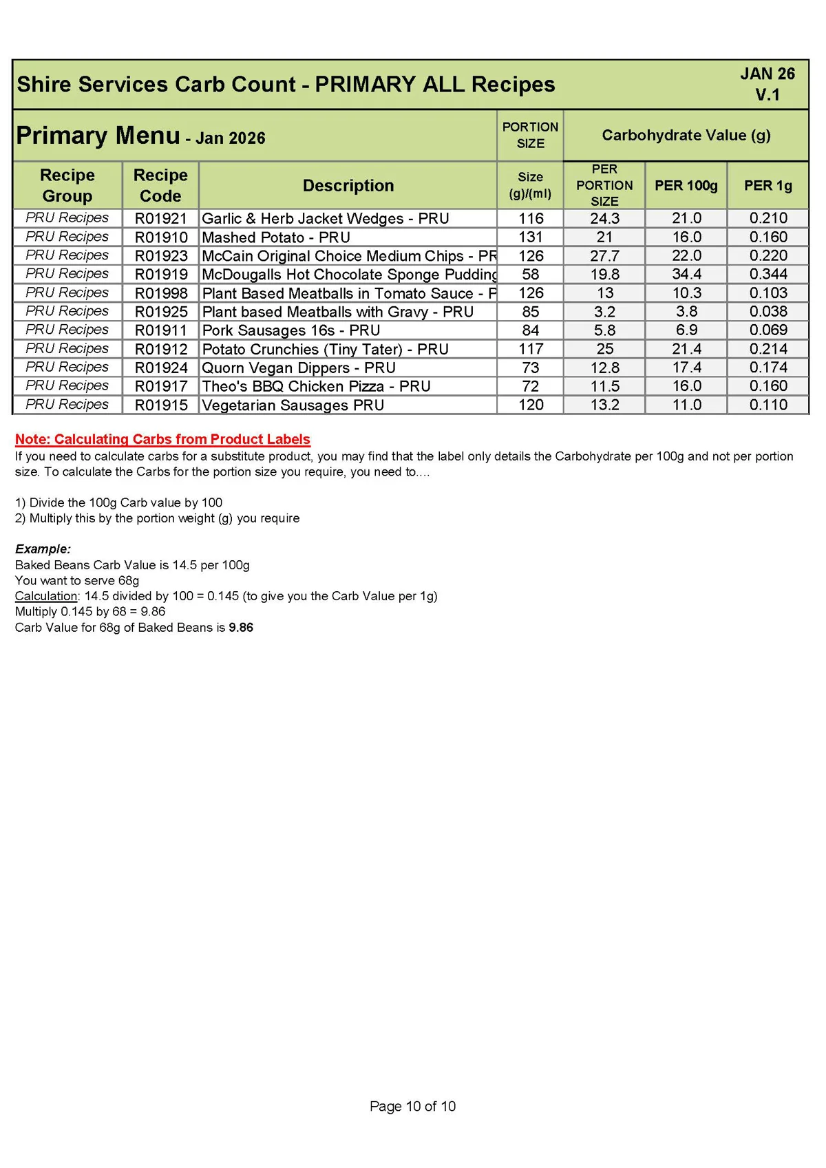 Primary Recipe Carb Info Jan 26 V.1 Page 10