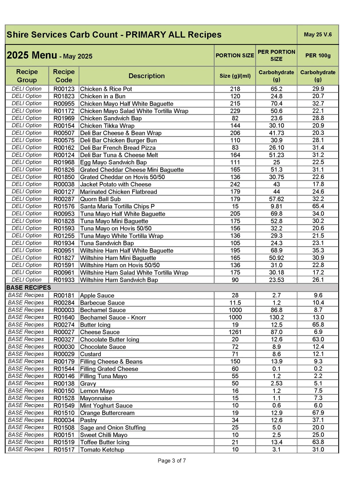 Primary Recipe Carb Info May 25 V.6 Page 3